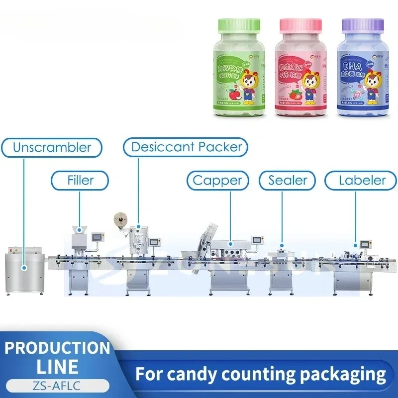 Bubble Gum Machine - ZONESUN Linea di produzione automatica per