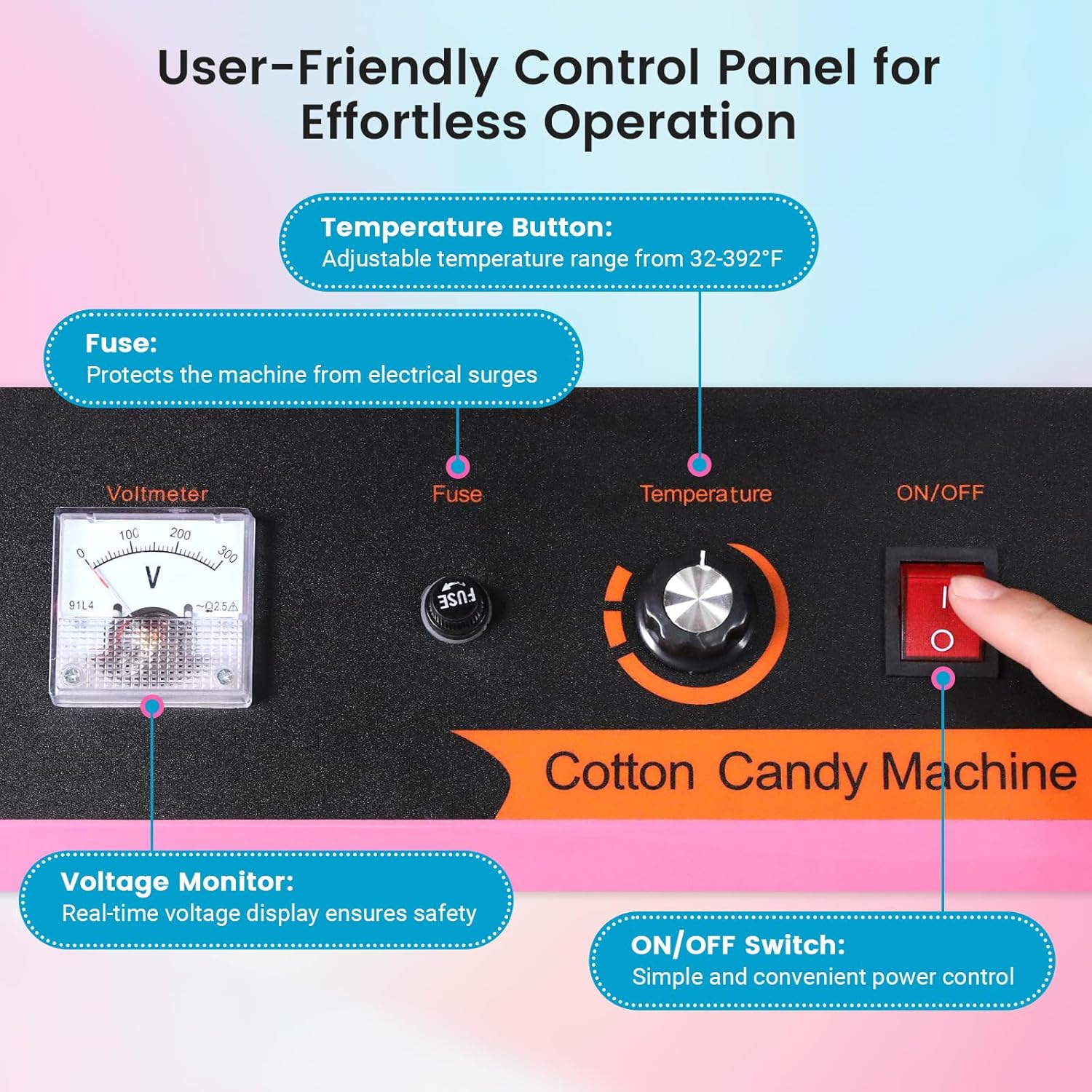 Macchina Elettrica per Zuccher - Candy Floss Machine recensione e prezzo